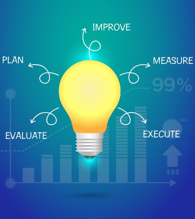 zip latest innovation